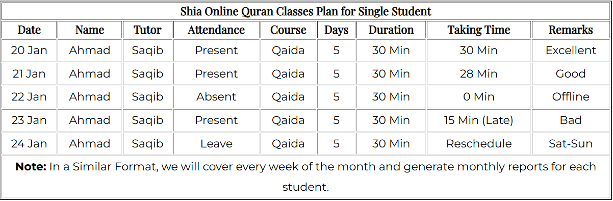 Arrange-Online-Shia-Quran-Classes